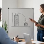 20 80 regel : comprendre la règle de Pareto en marketing digital